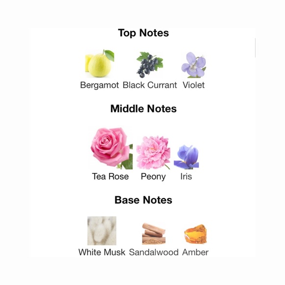 FLEUR FATALE Kim Kardashian Eau de Parfum - 1 fl oz NIB - Picture 3 of 6